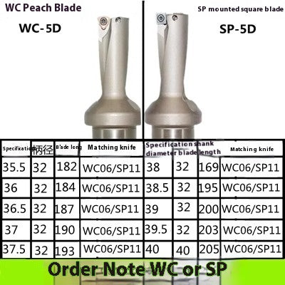 6031 U Drill Violent Drill CNC Rapid Drill 2x Diameter 3D 4D 5x Diameter WC/SP13-60 Flat Bottom Drill Water Jet Drill U Drill Shandong Denso Pricision Tools Co.,Ltd.